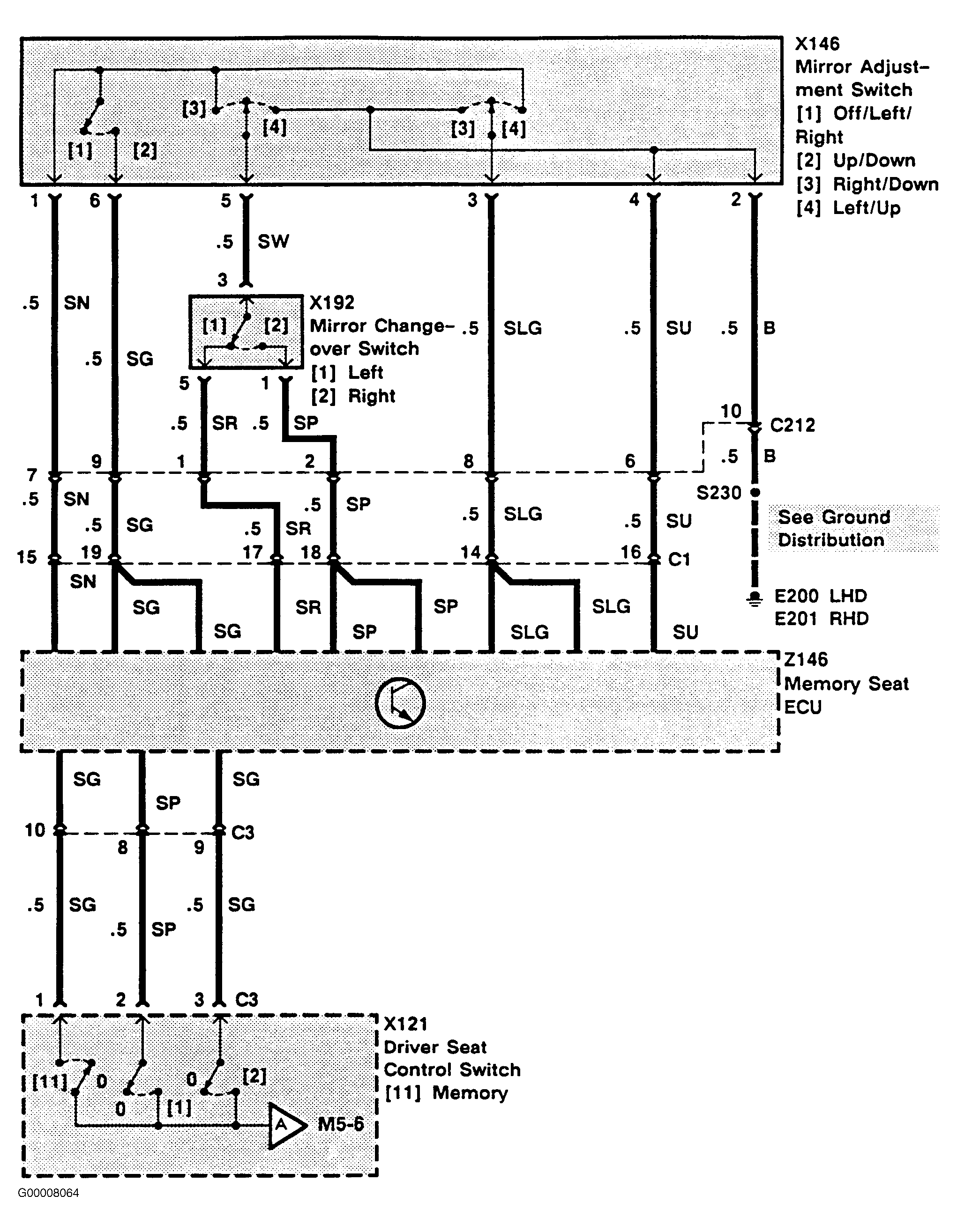 G00008064