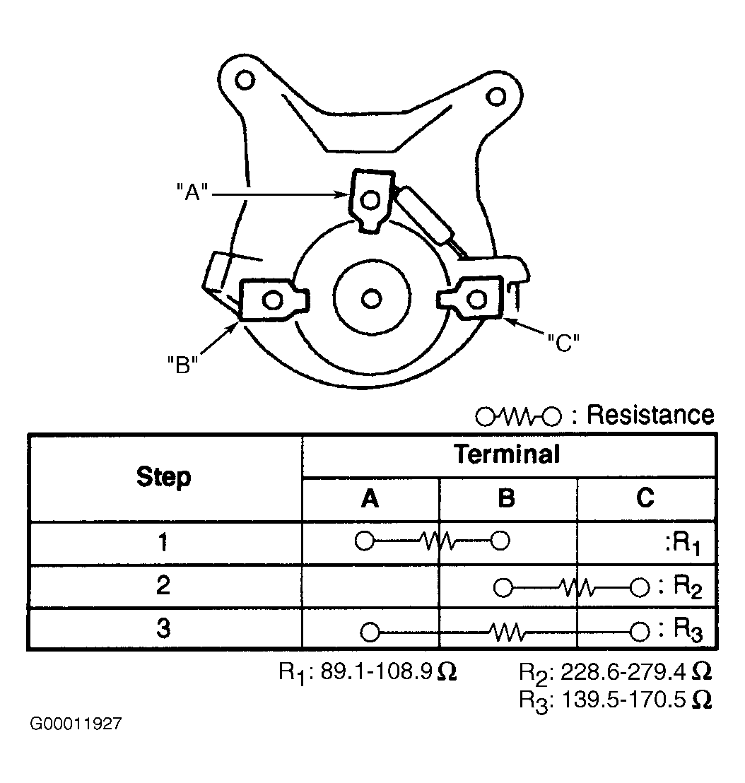 G00011927