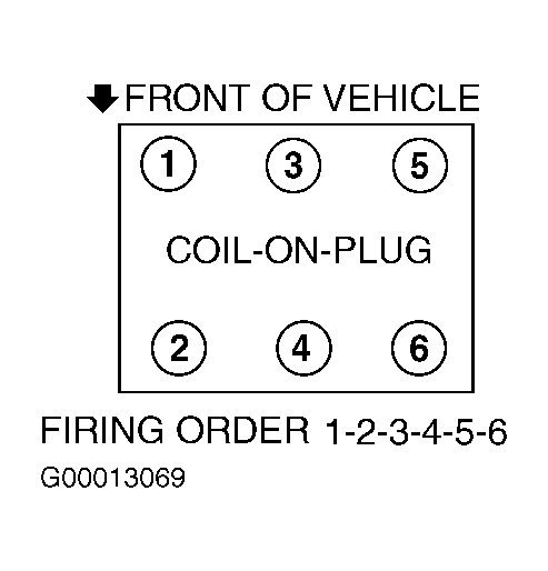 G00013069