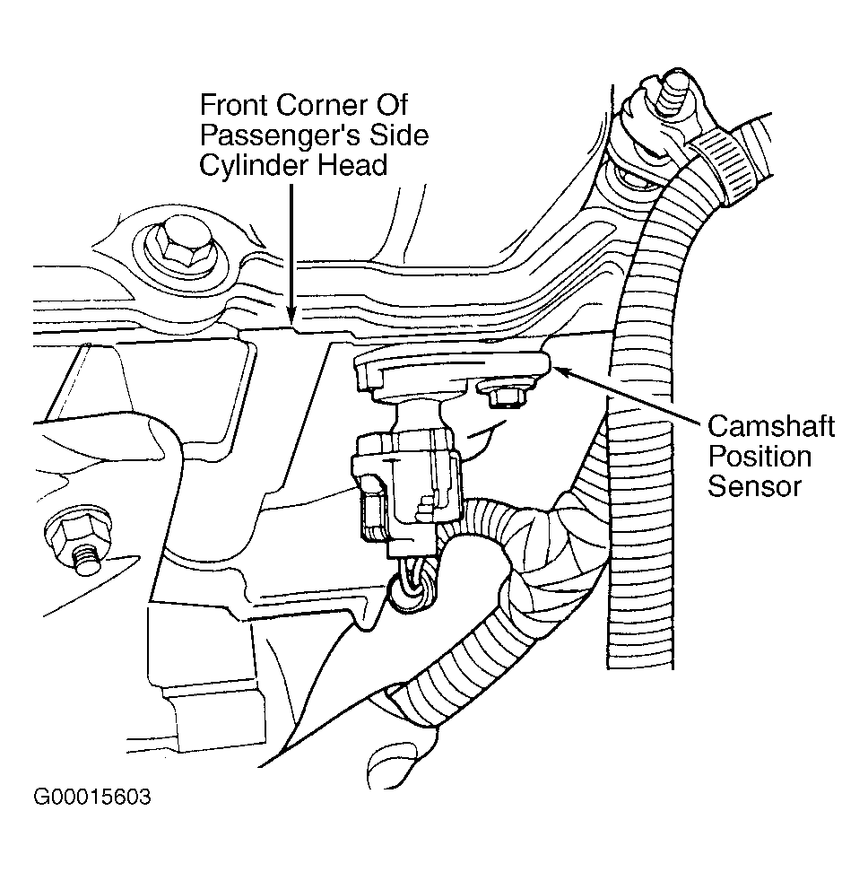 G00015603