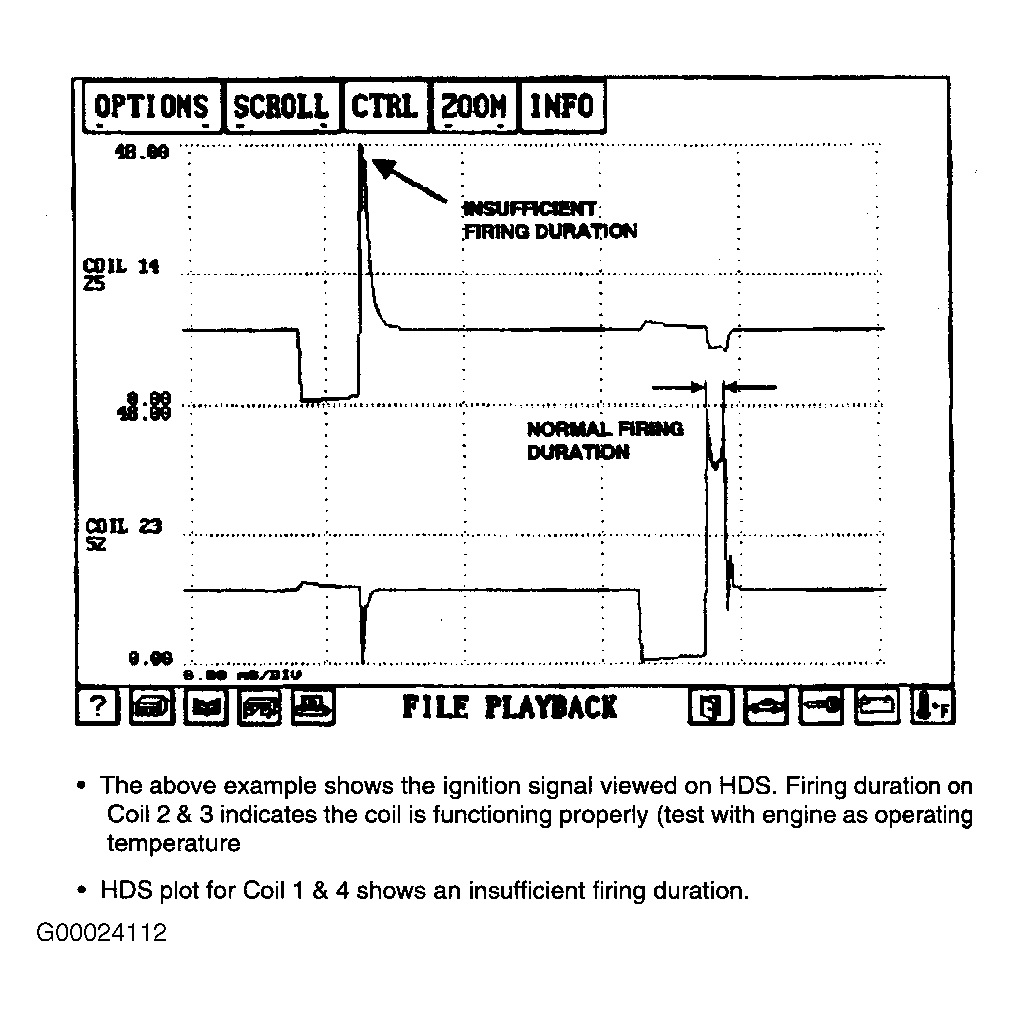 G00024112