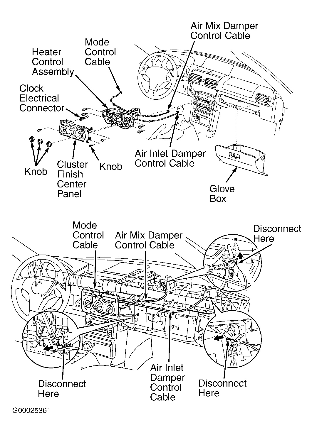 G00025361