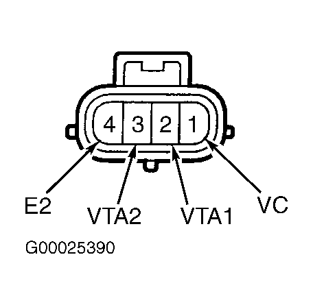 G00025390