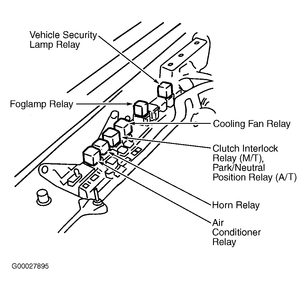 G00027895