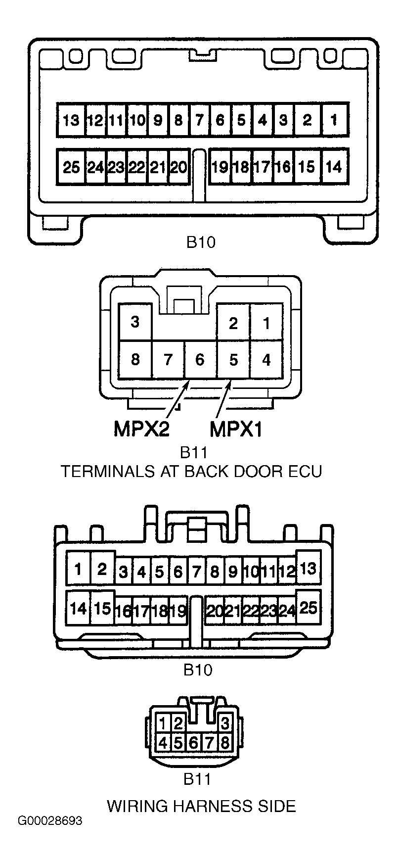 G00028693