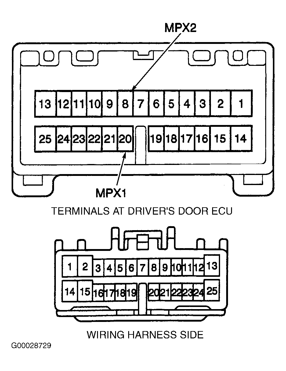 G00028729