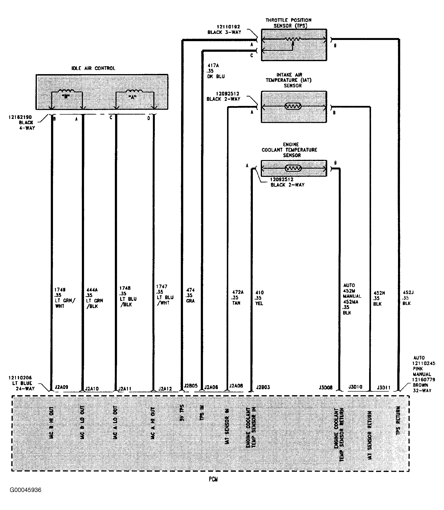 G00045936