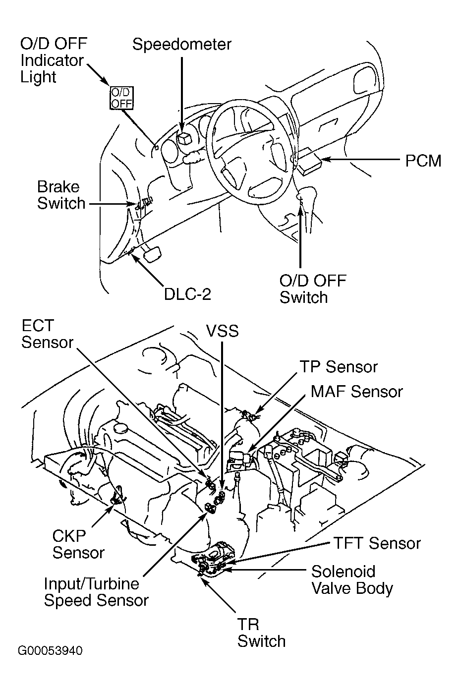 G00053940