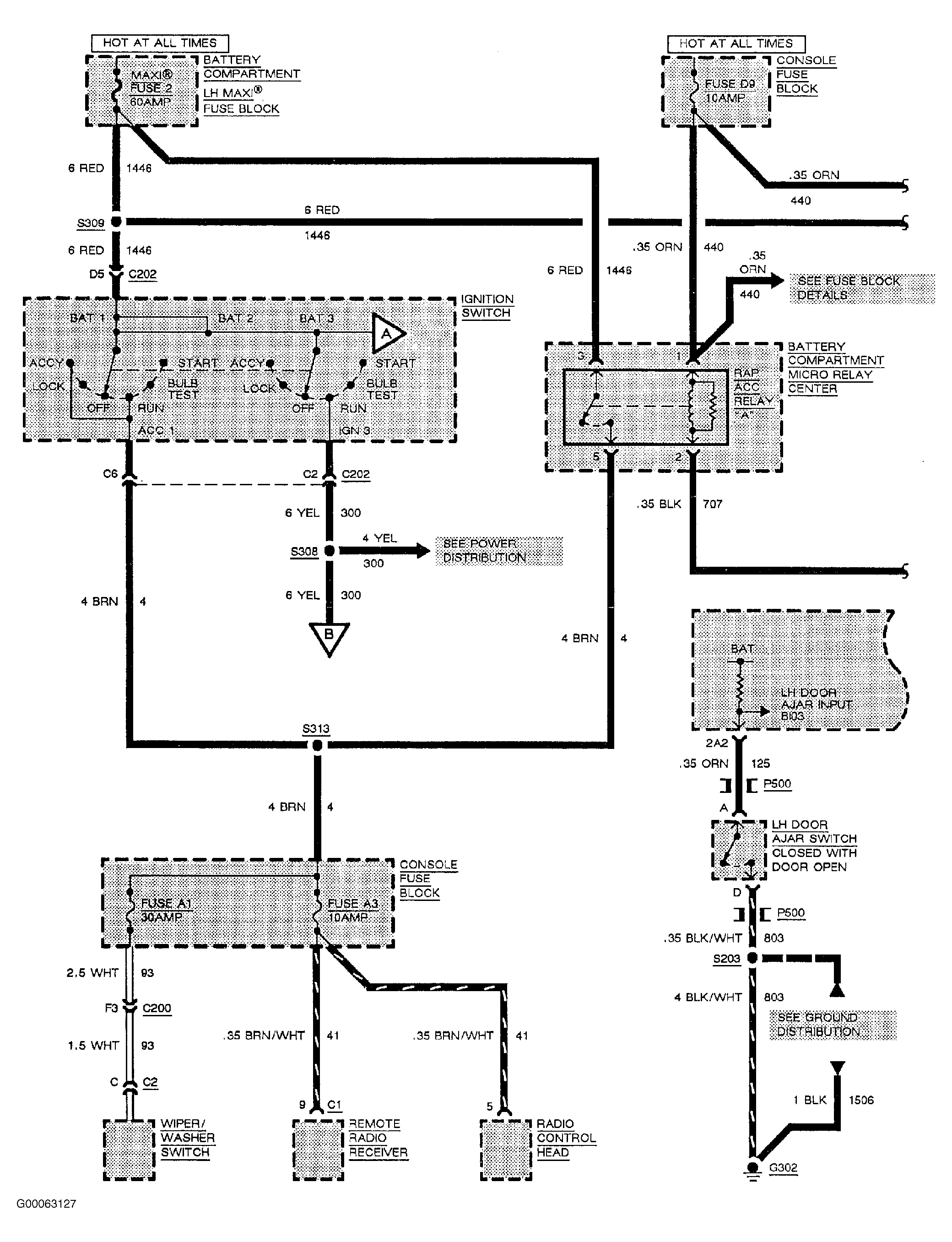 G00063127