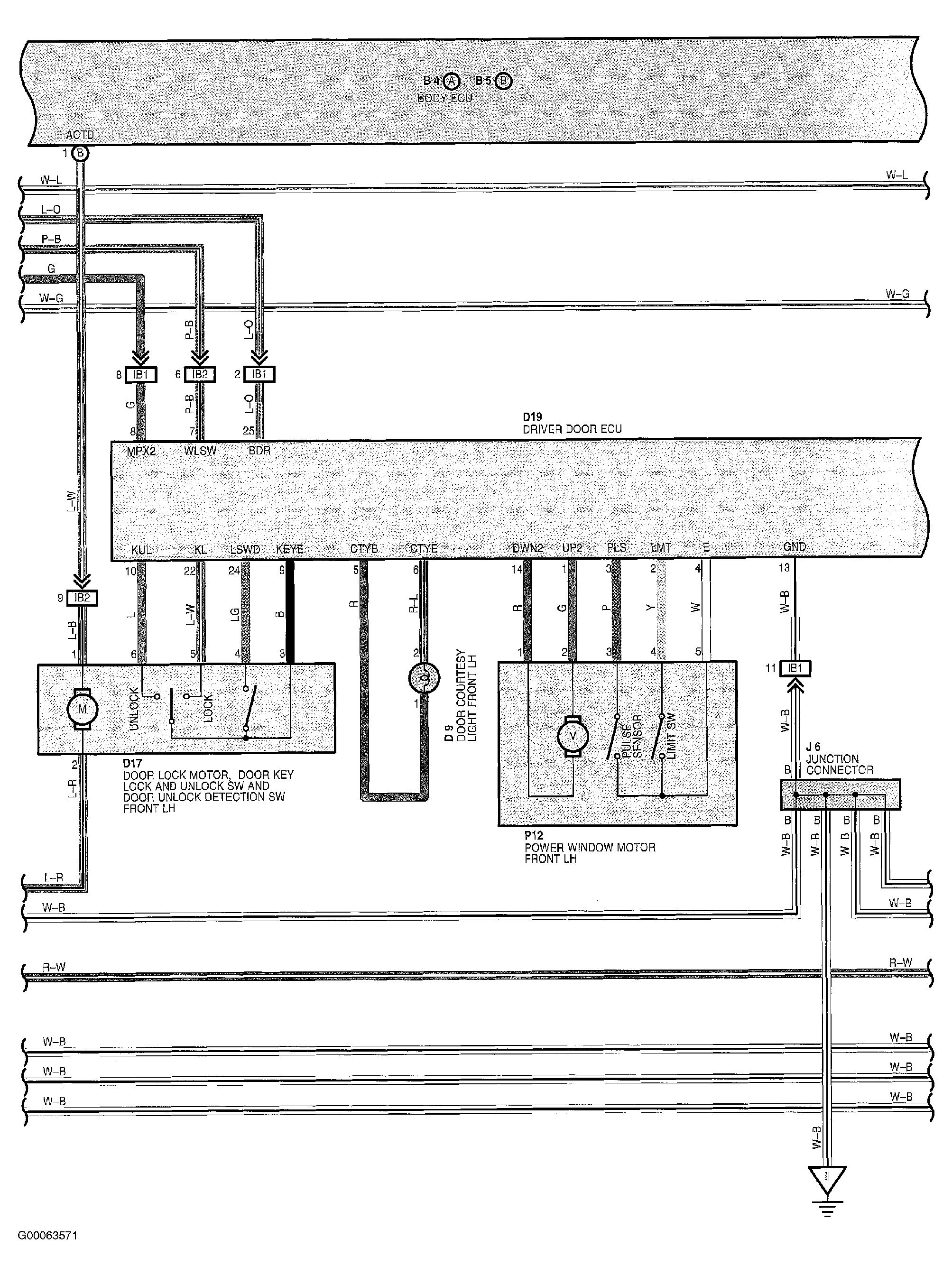 G00063571