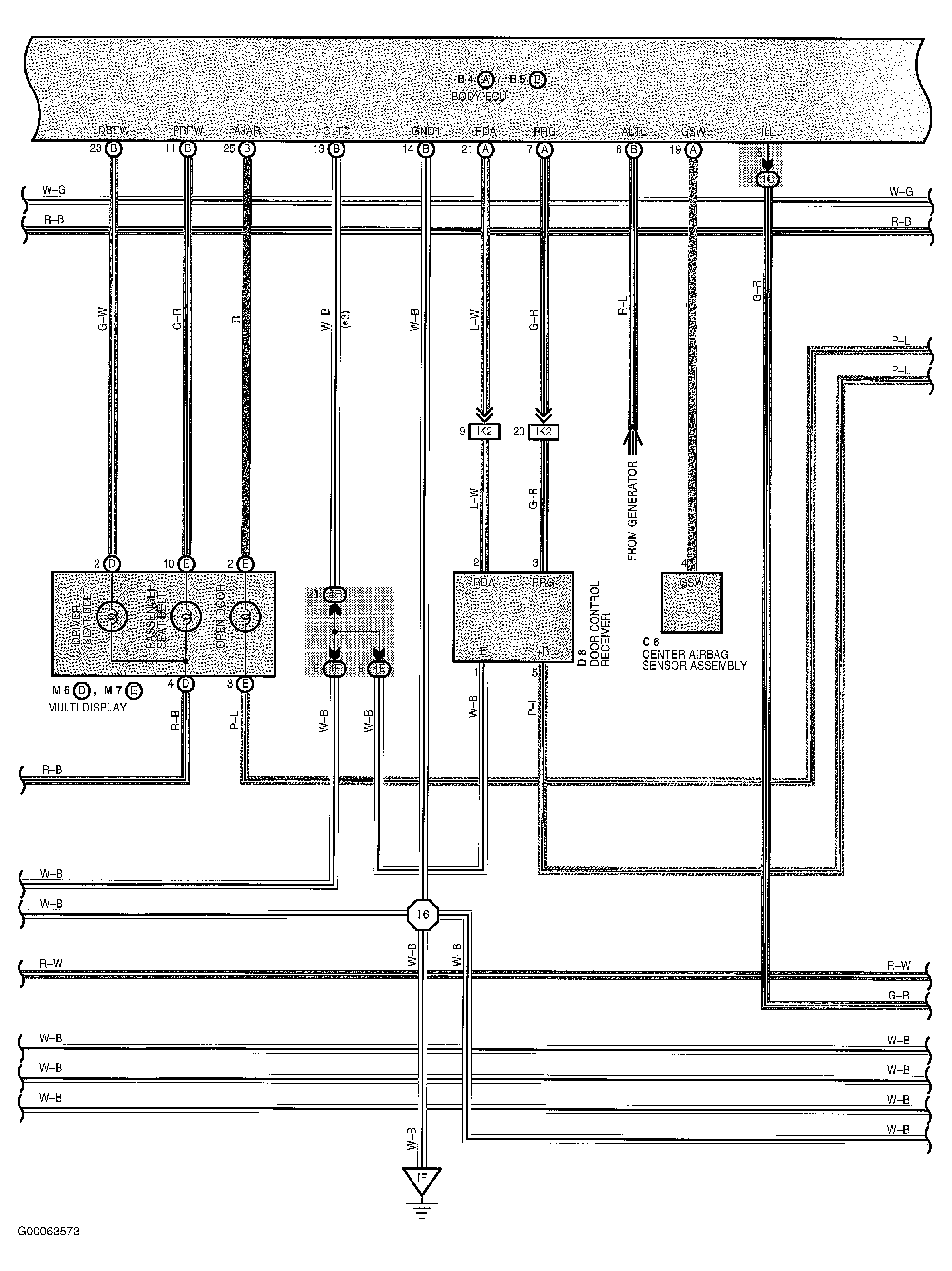 G00063573