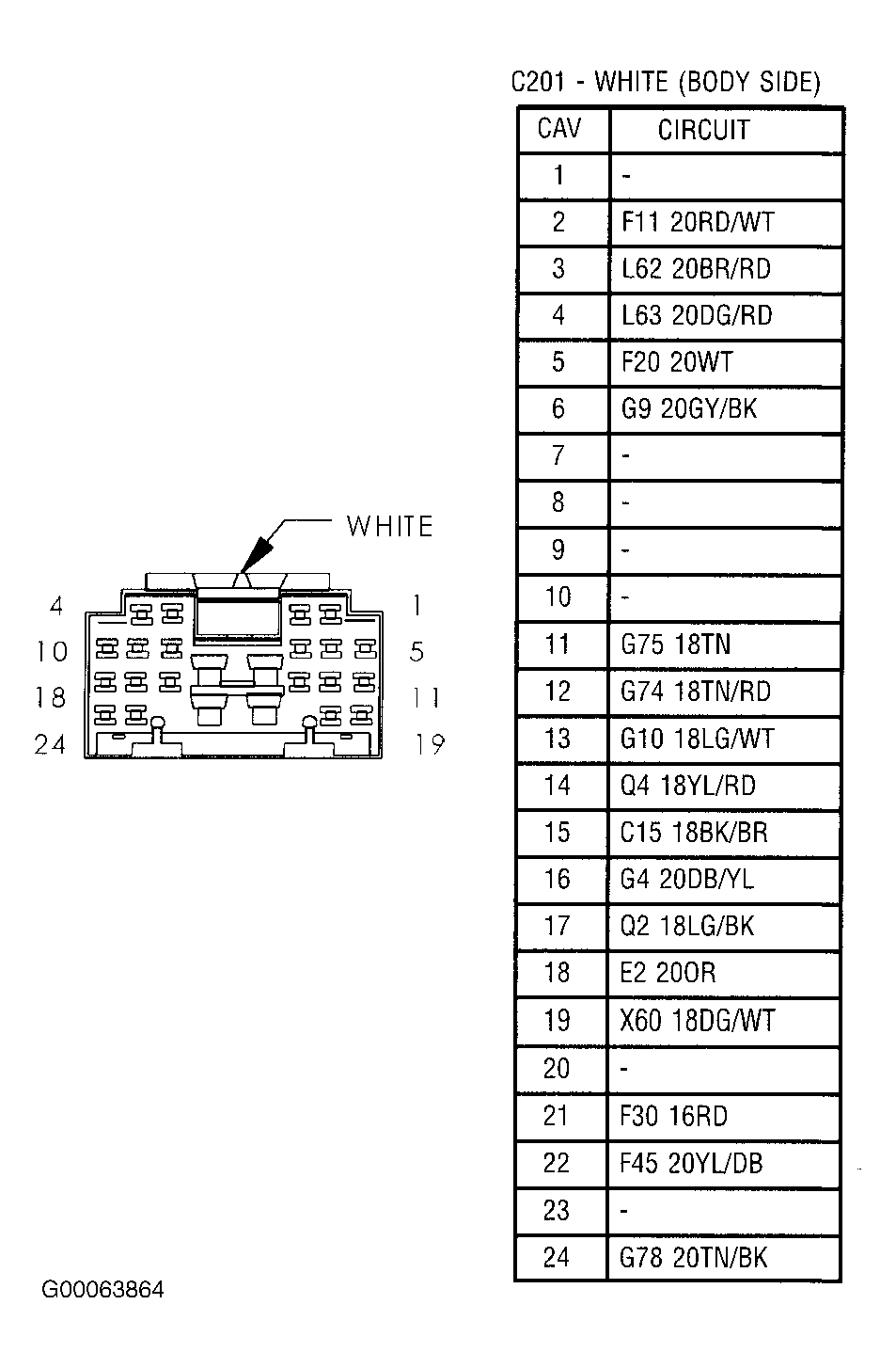 G00063864