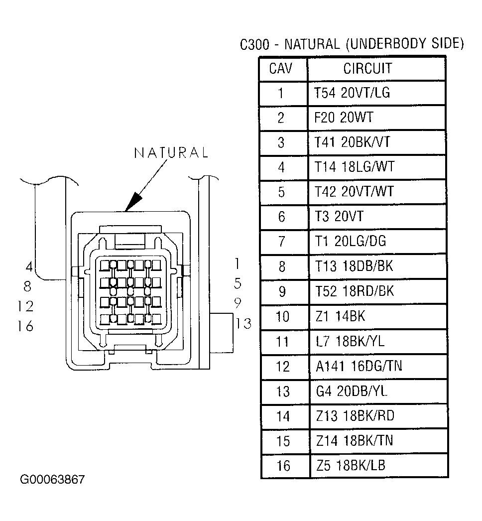 G00063867