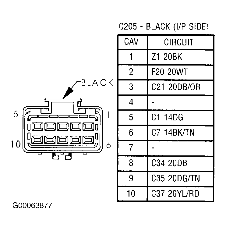 G00063877