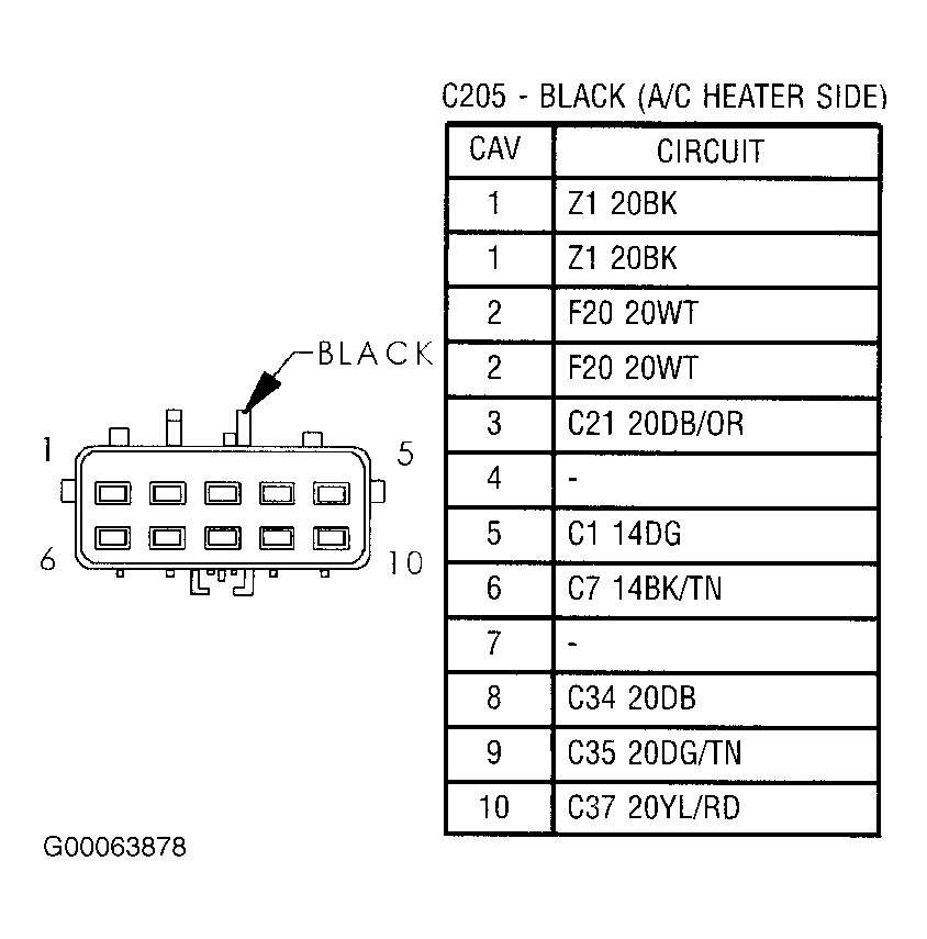 G00063878