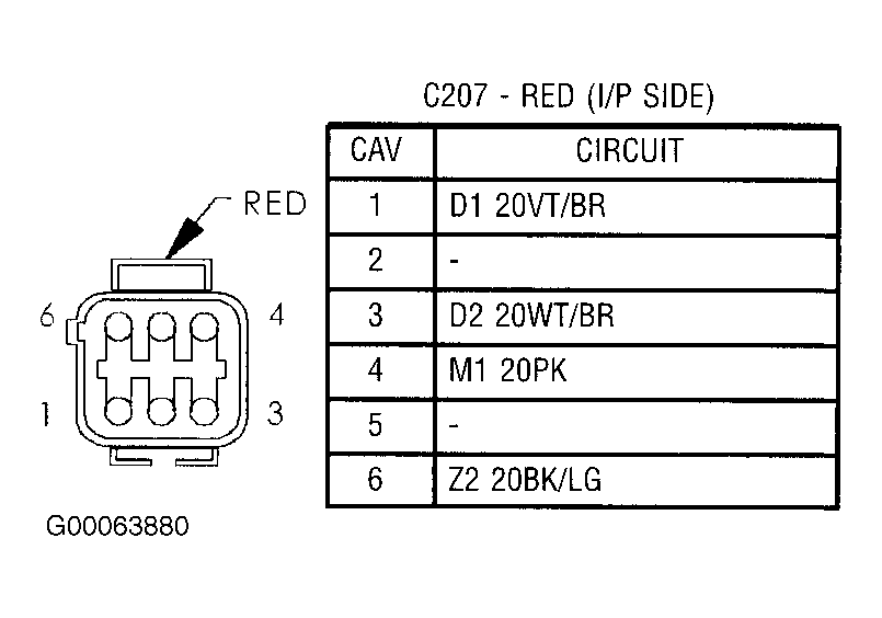 G00063880
