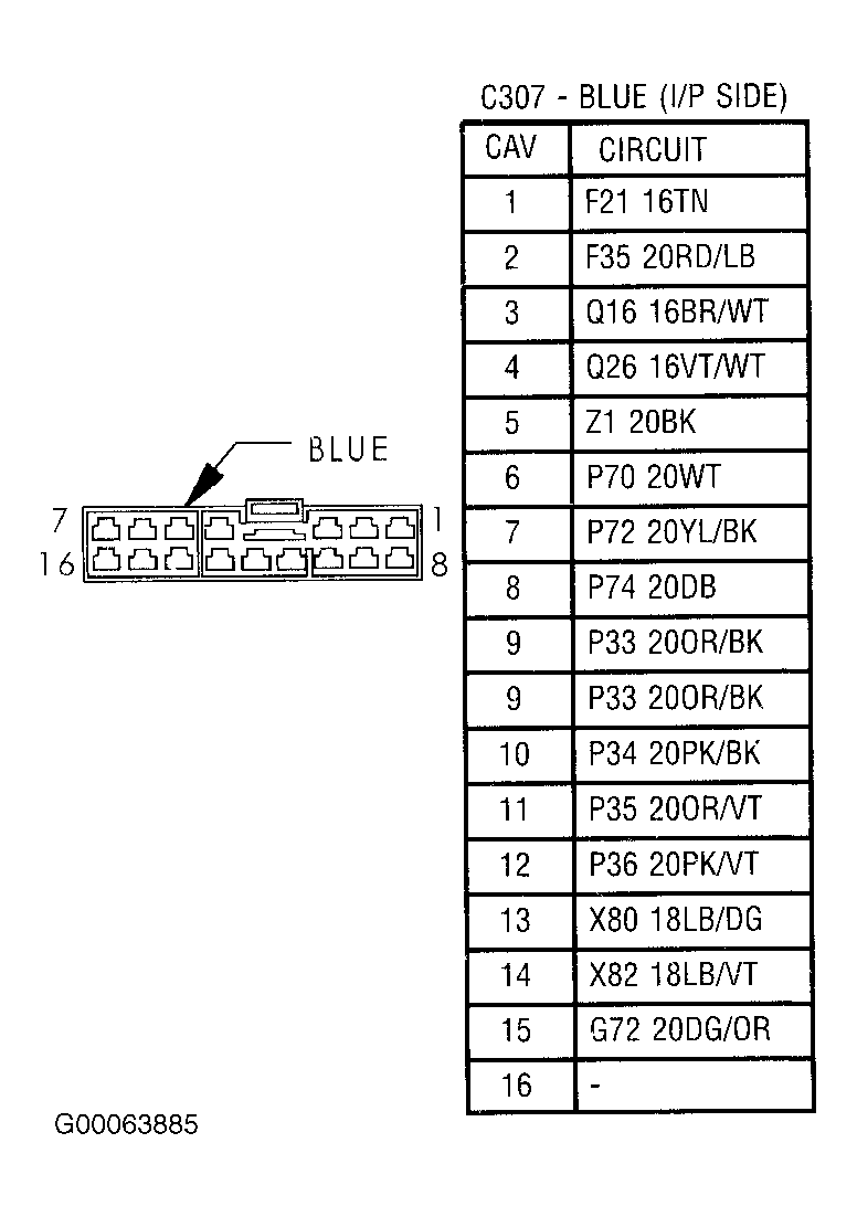 G00063885