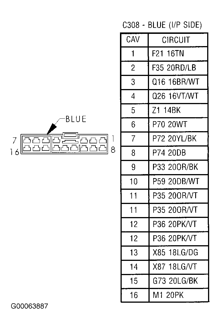 G00063887