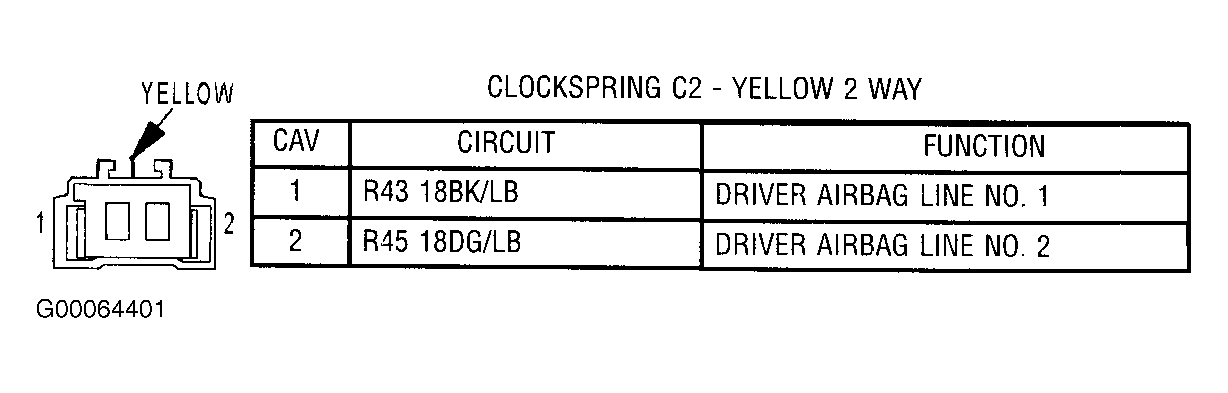 G00064401
