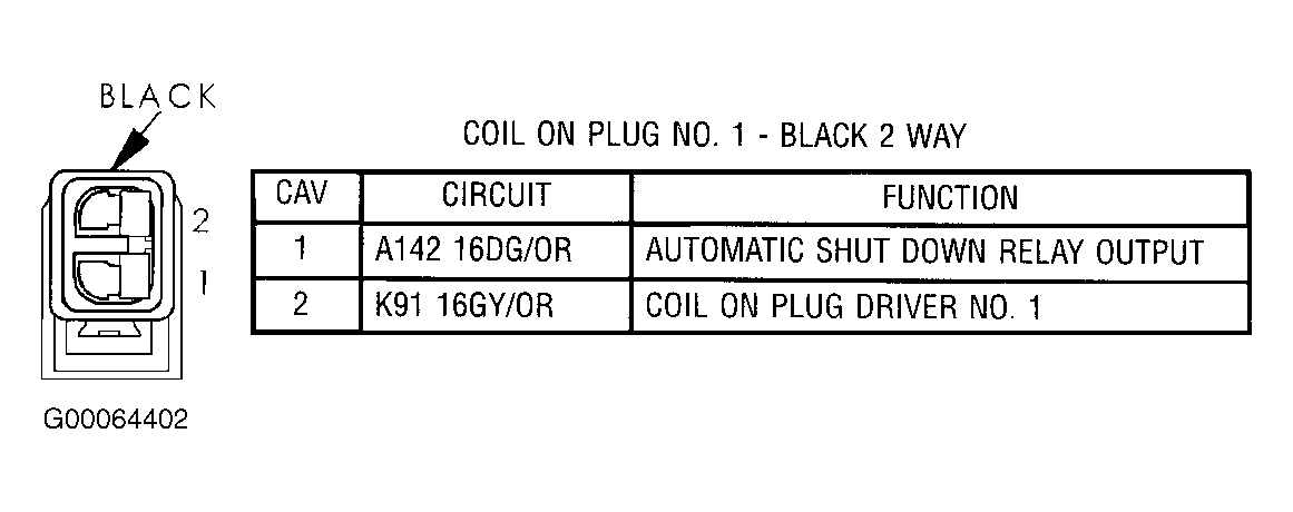 G00064402