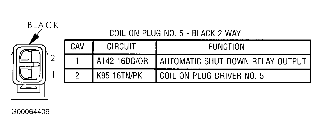 G00064406
