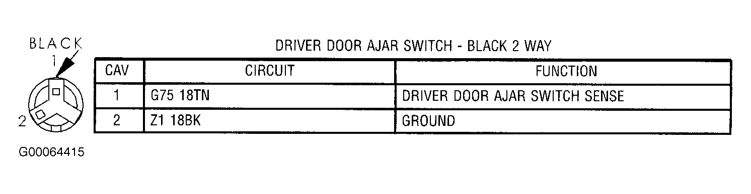 G00064415