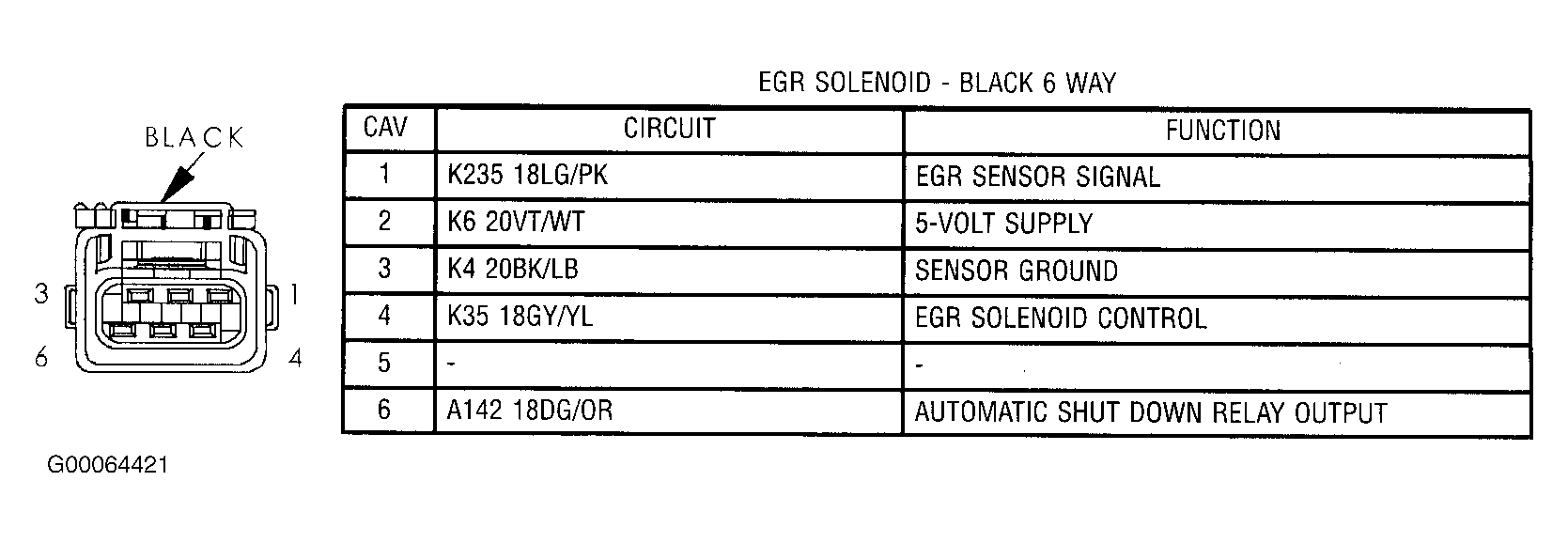 G00064421