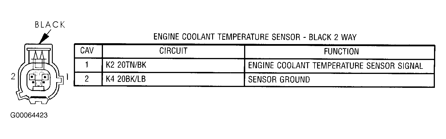 G00064423