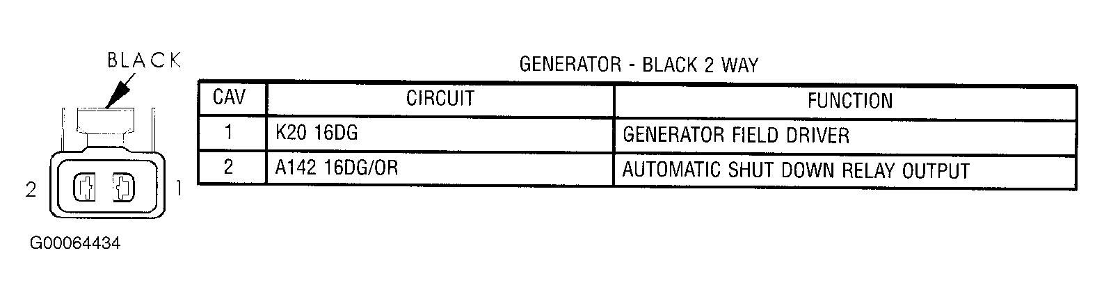 G00064434