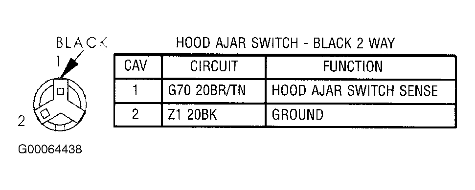 G00064438