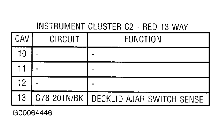 G00064446