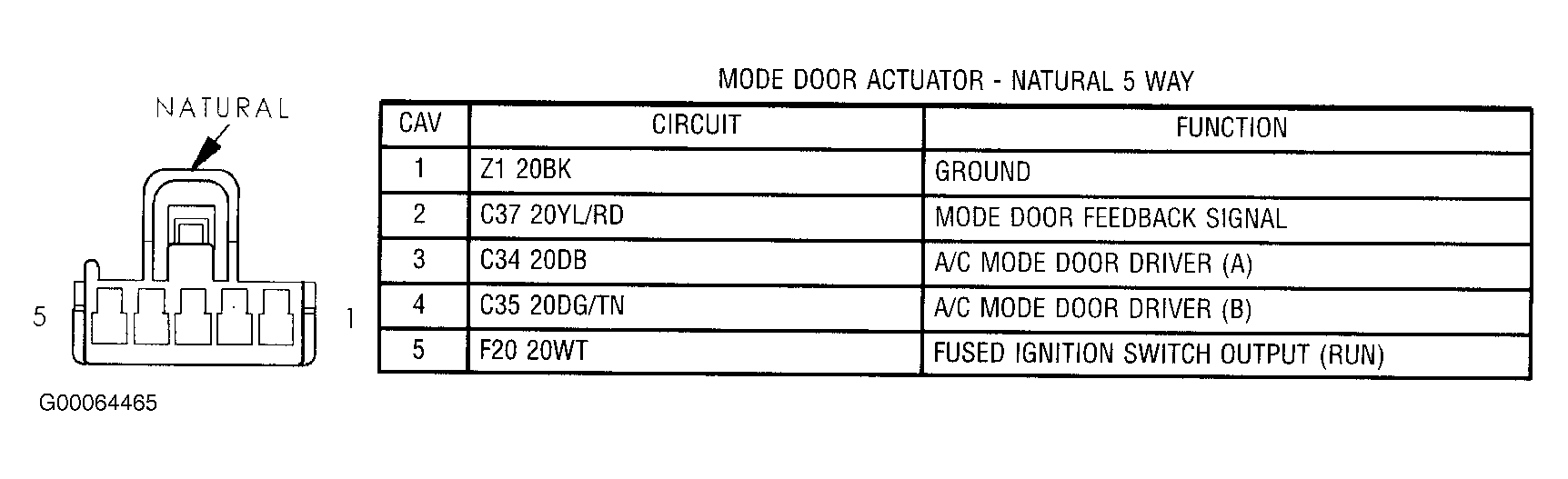 G00064465