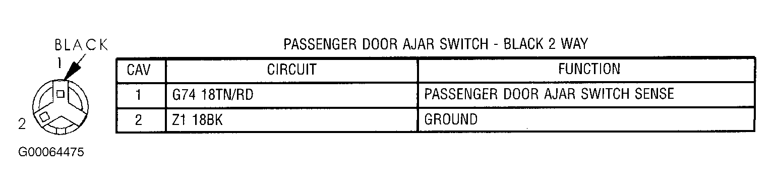 G00064475