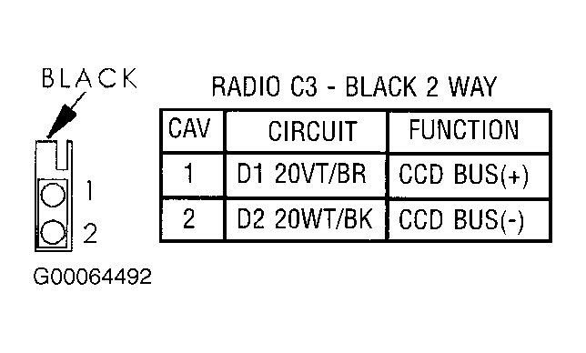 G00064492