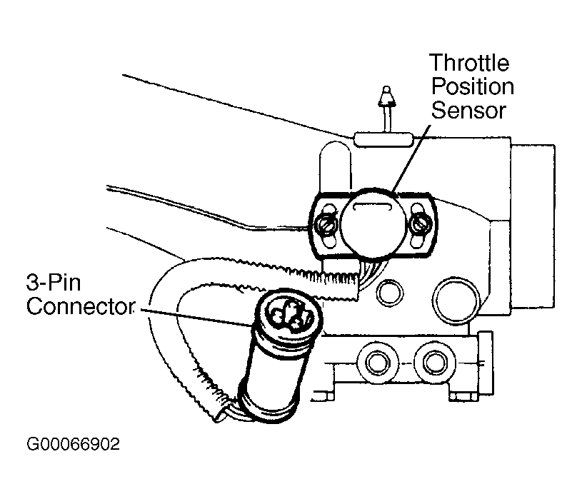 G00066902