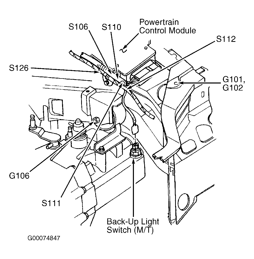 G00074847