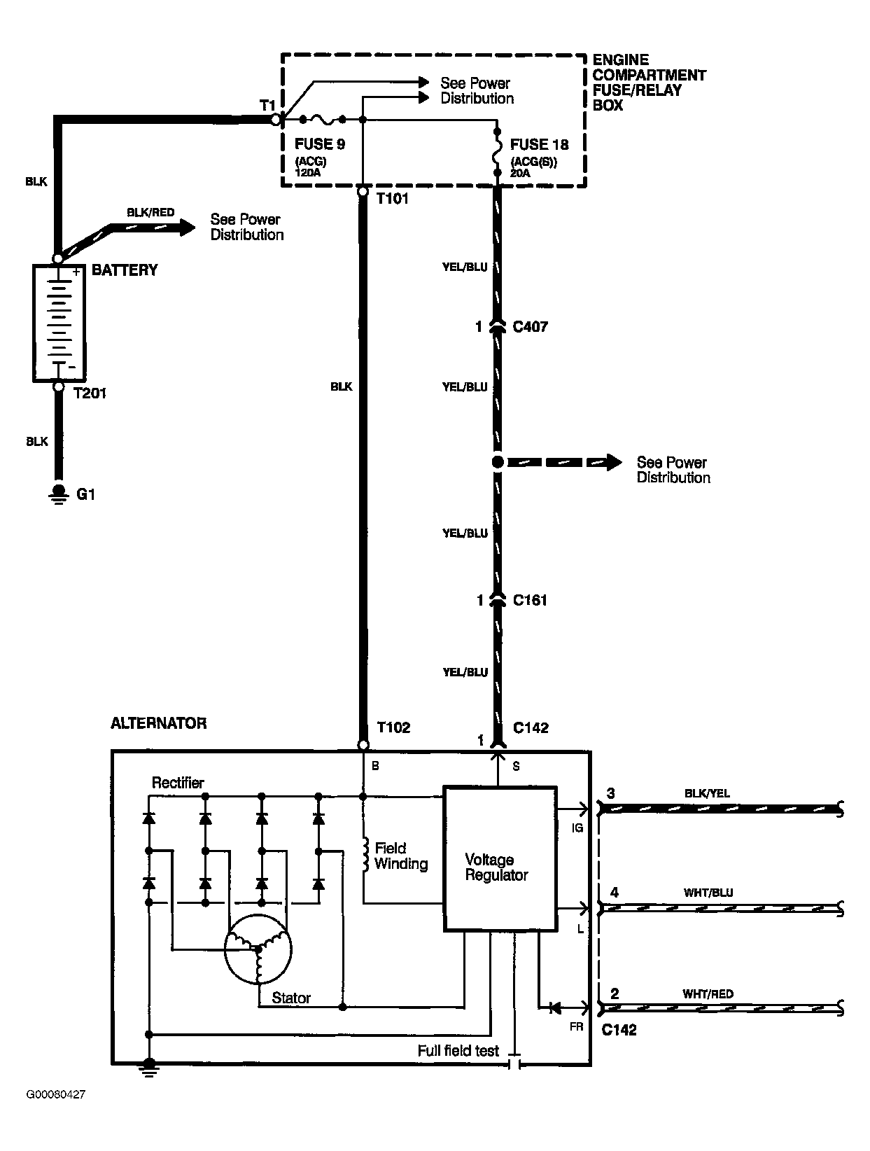 G00080427