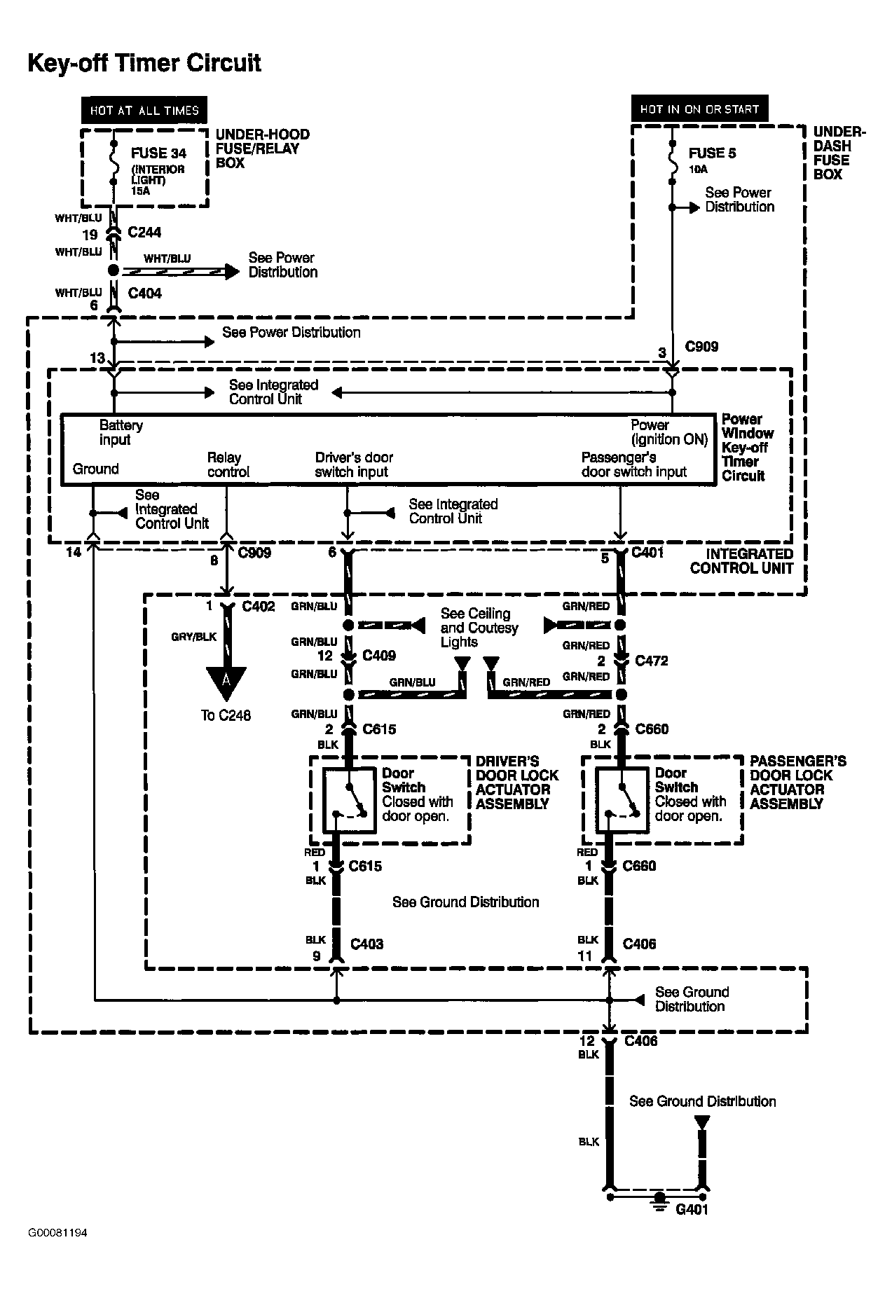 G00081194