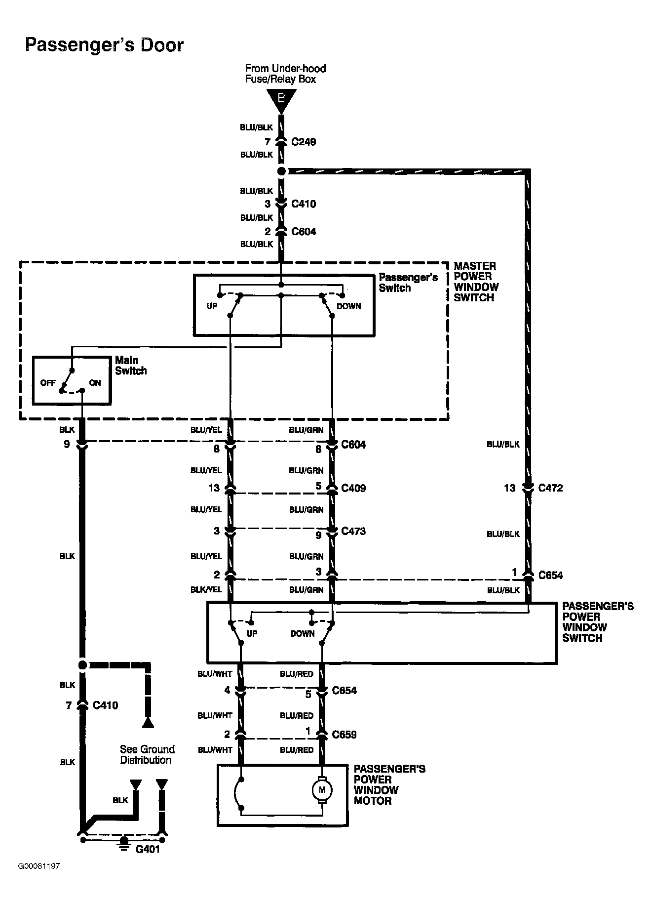G00081197