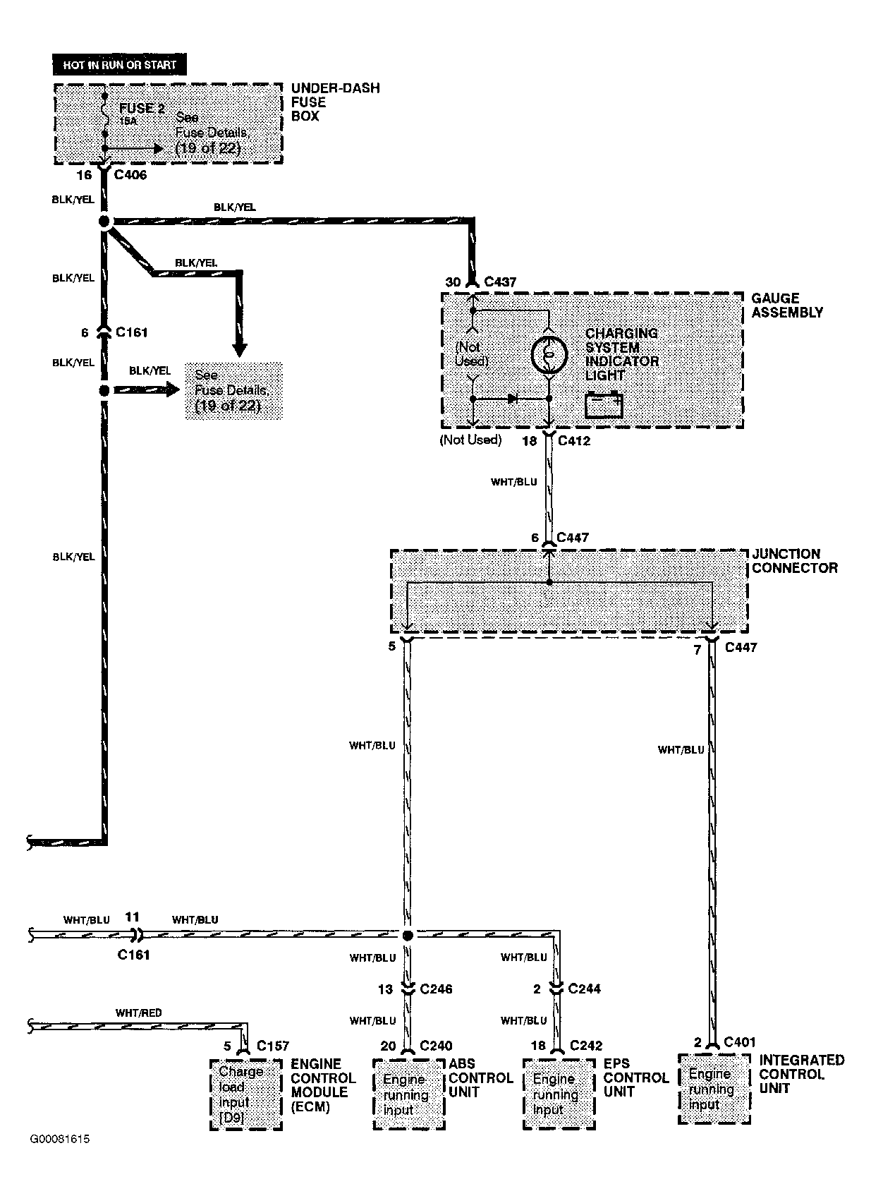 G00081615