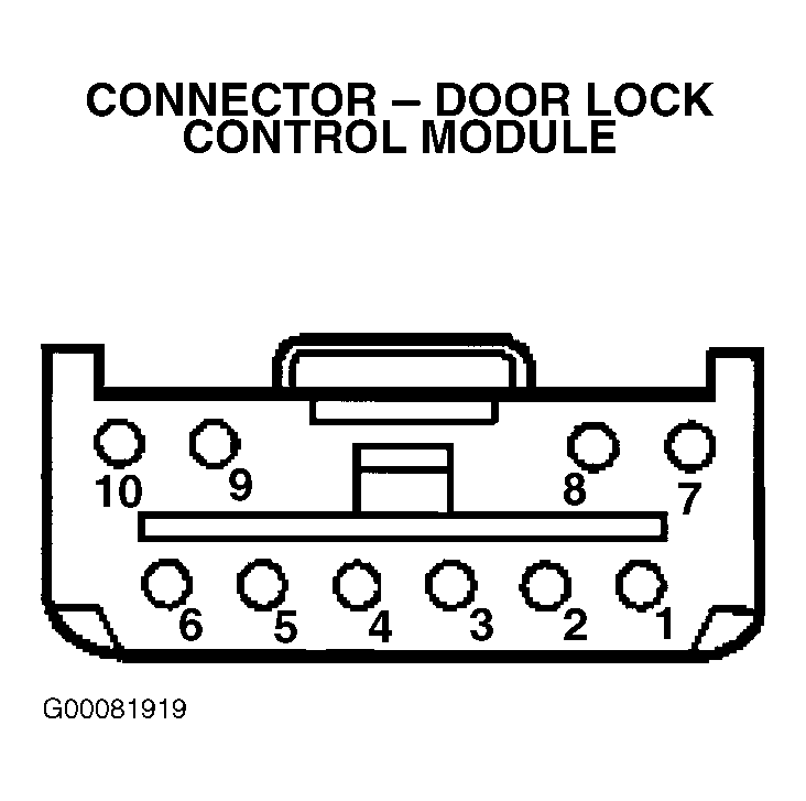 G00081919
