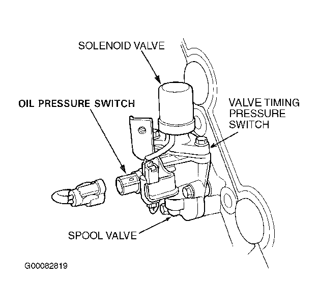 G00082819