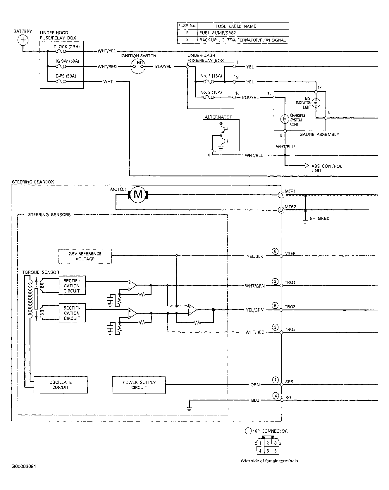 G00083891