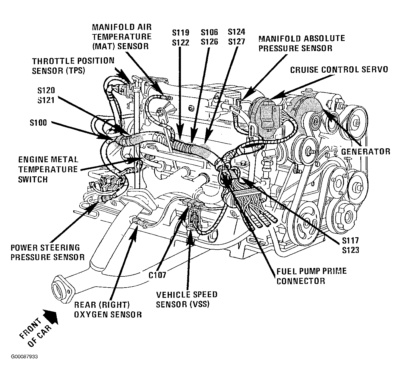 G00087933