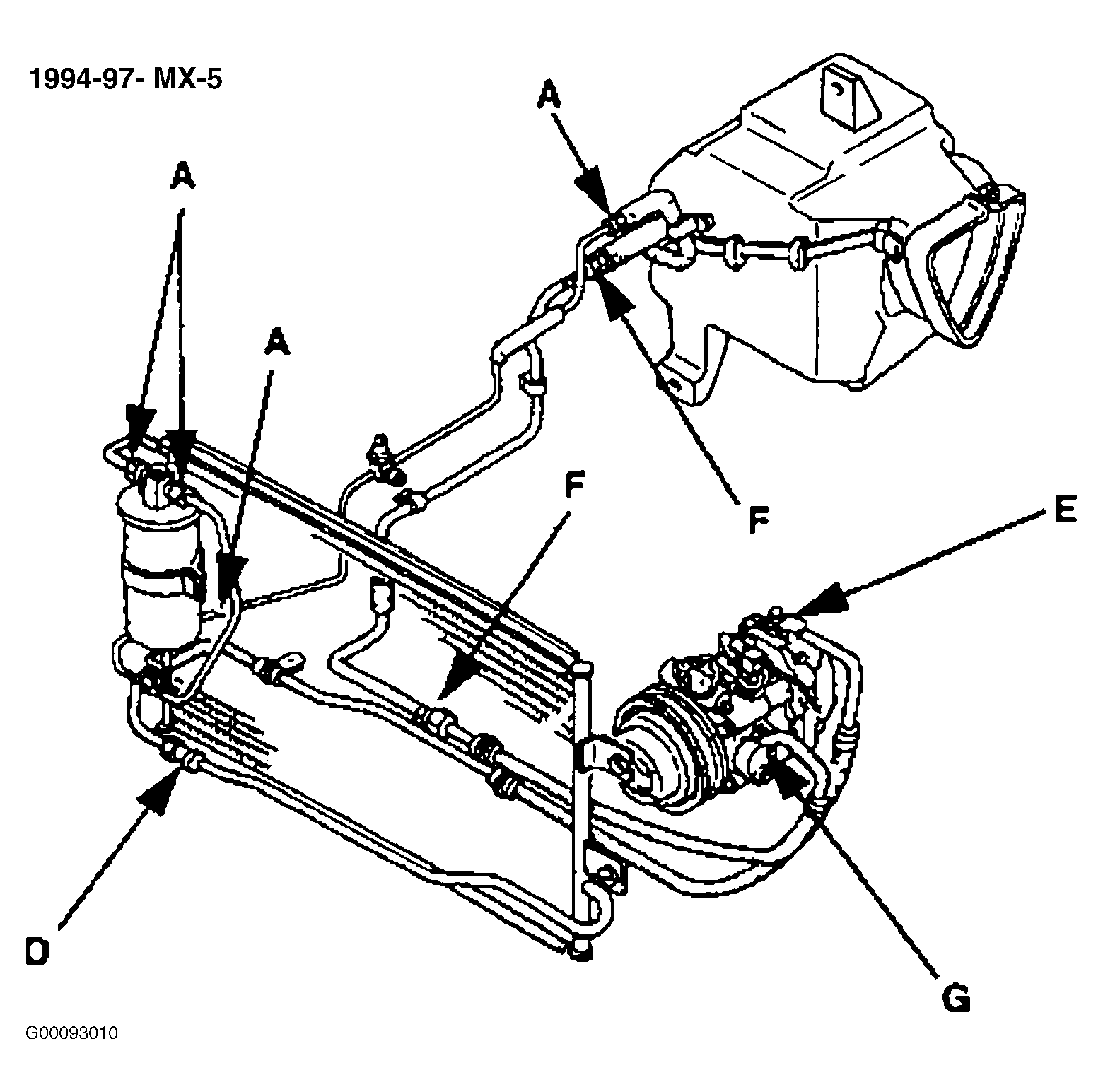 G00093010
