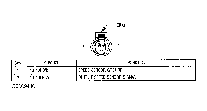 G00094401