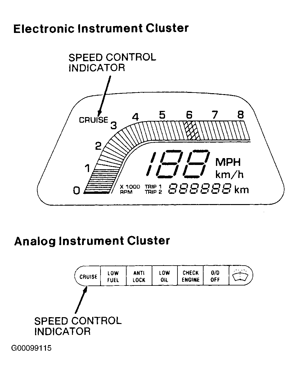 G00099115