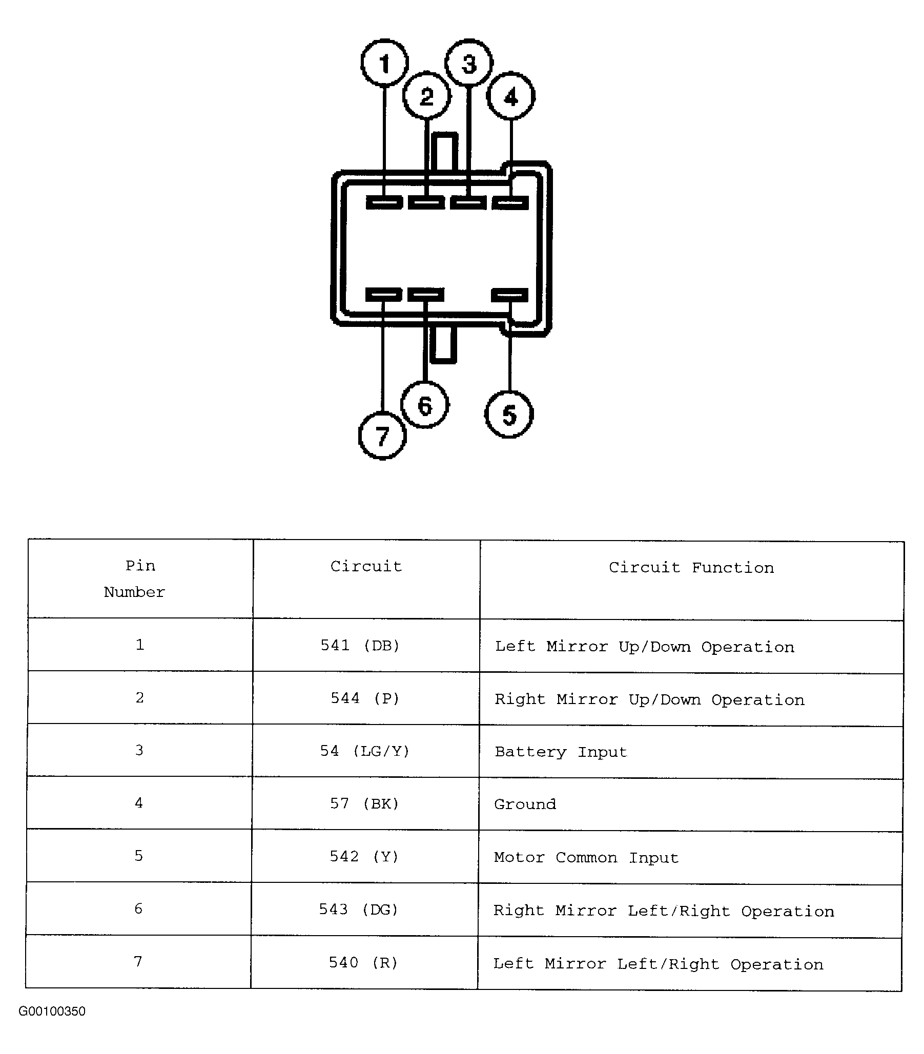 G00100350