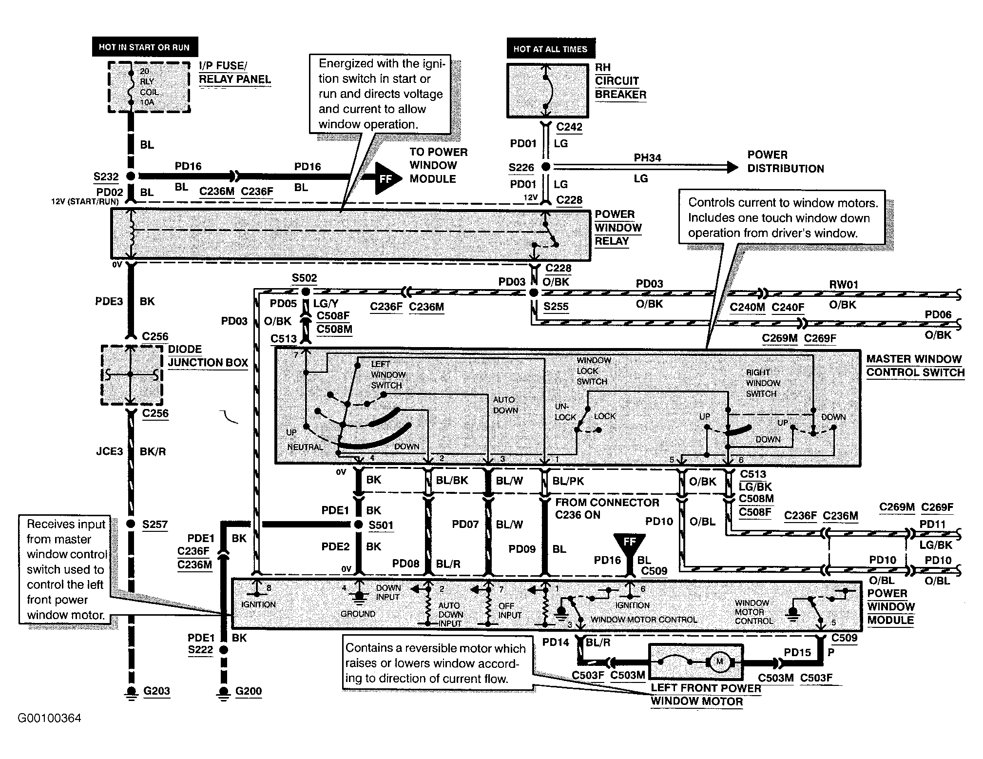 G00100364