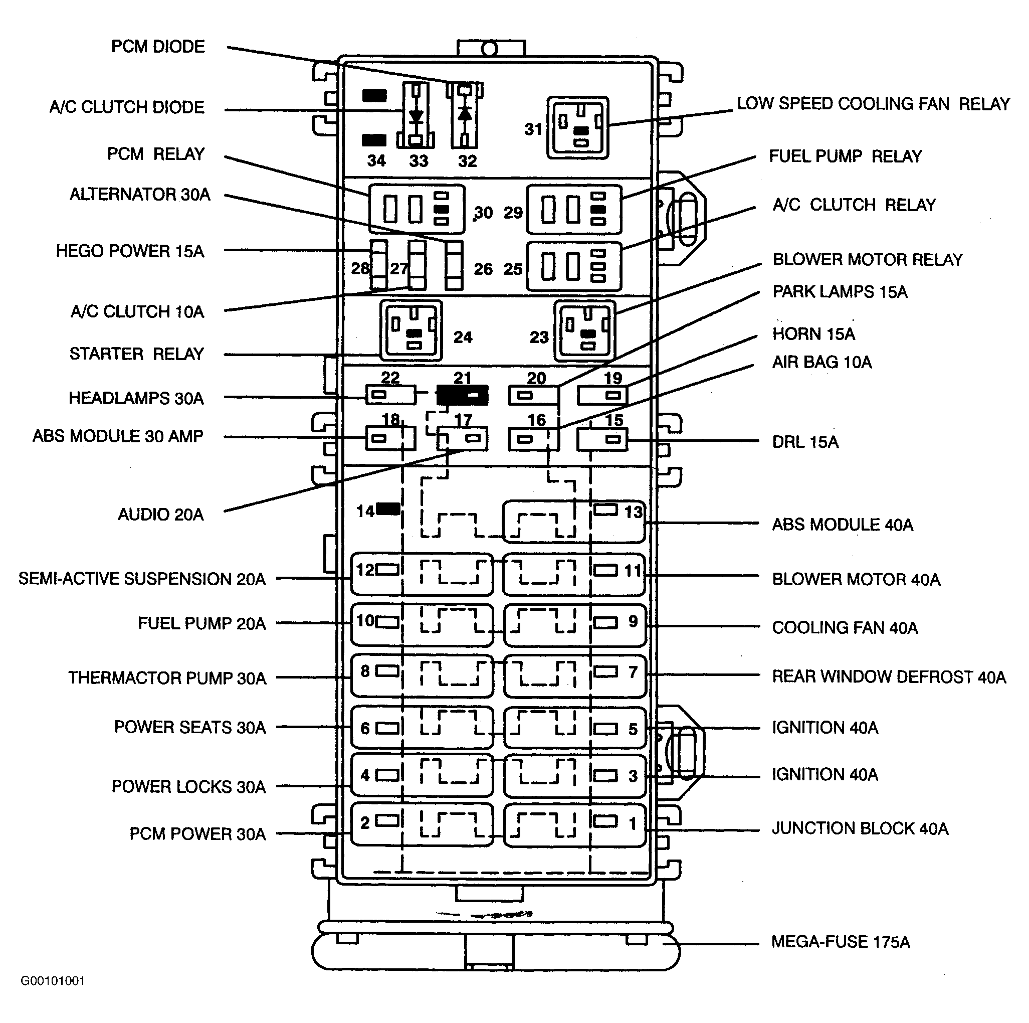 G00101001